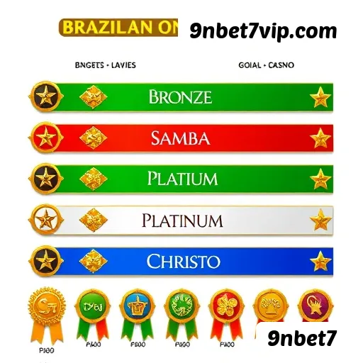 Segurança 9nbet7 SSL